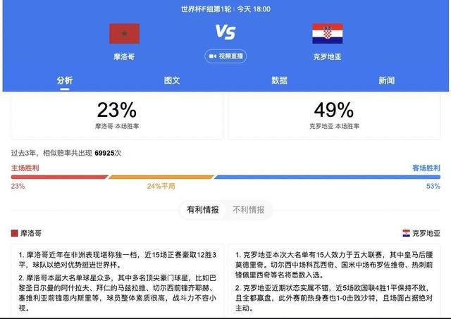 第二个进球是关键，第一个进球在上半场最后时刻打进，第二个进球是沃克和科瓦西奇的优异表现让情况变得更容易。